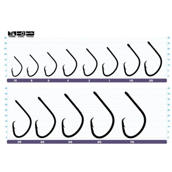 OWNER LIGHT MUTU 5114