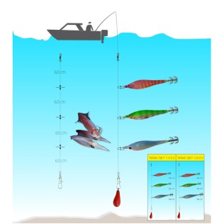 DTD TATAKI SET 0.8/1.0/1.5