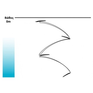 DUEL AILE METAL CS 150gr